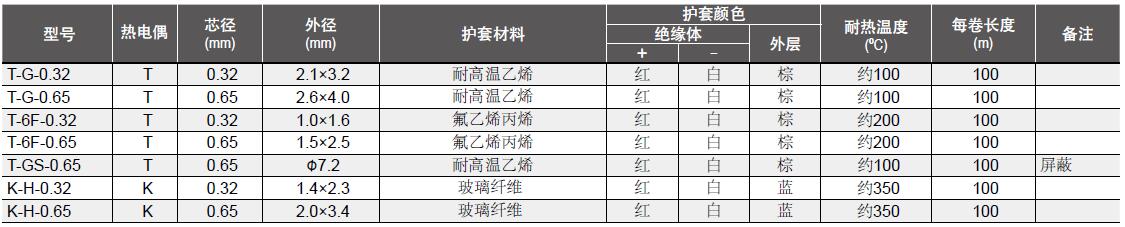 菠菜担保网·(中国区)官方网站