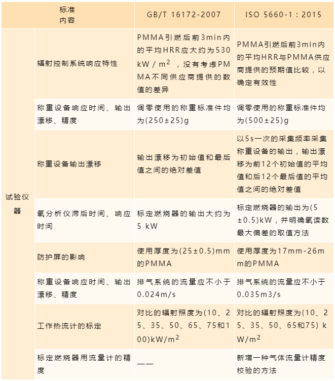 菠菜担保网·(中国区)官方网站