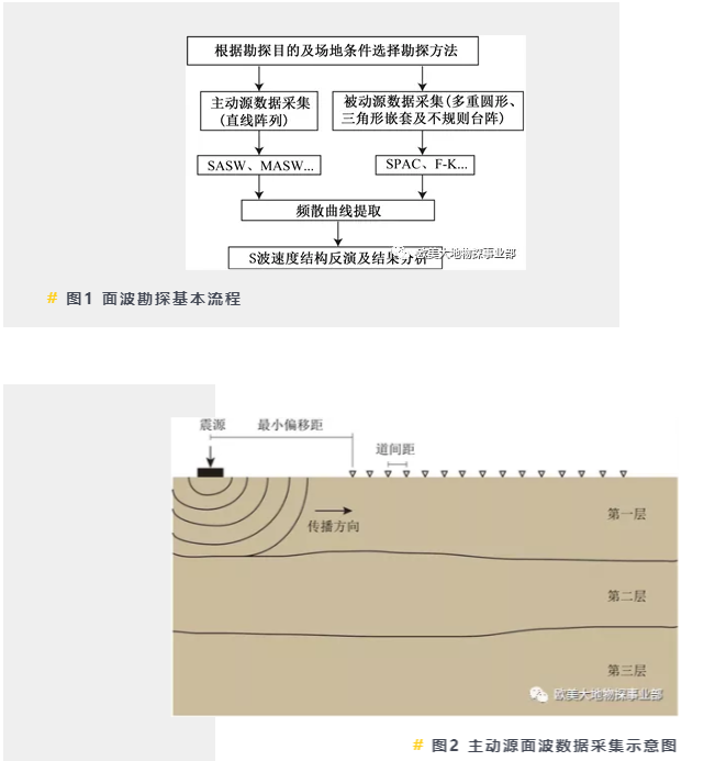 菠菜担保网·(中国区)官方网站