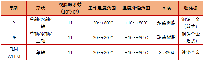 菠菜担保网·(中国区)官方网站