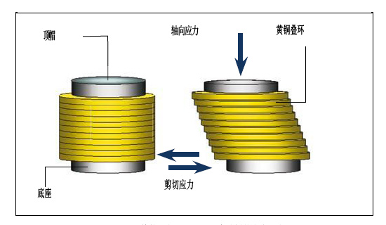 菠菜担保网·(中国区)官方网站