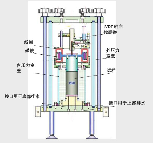 菠菜担保网·(中国区)官方网站