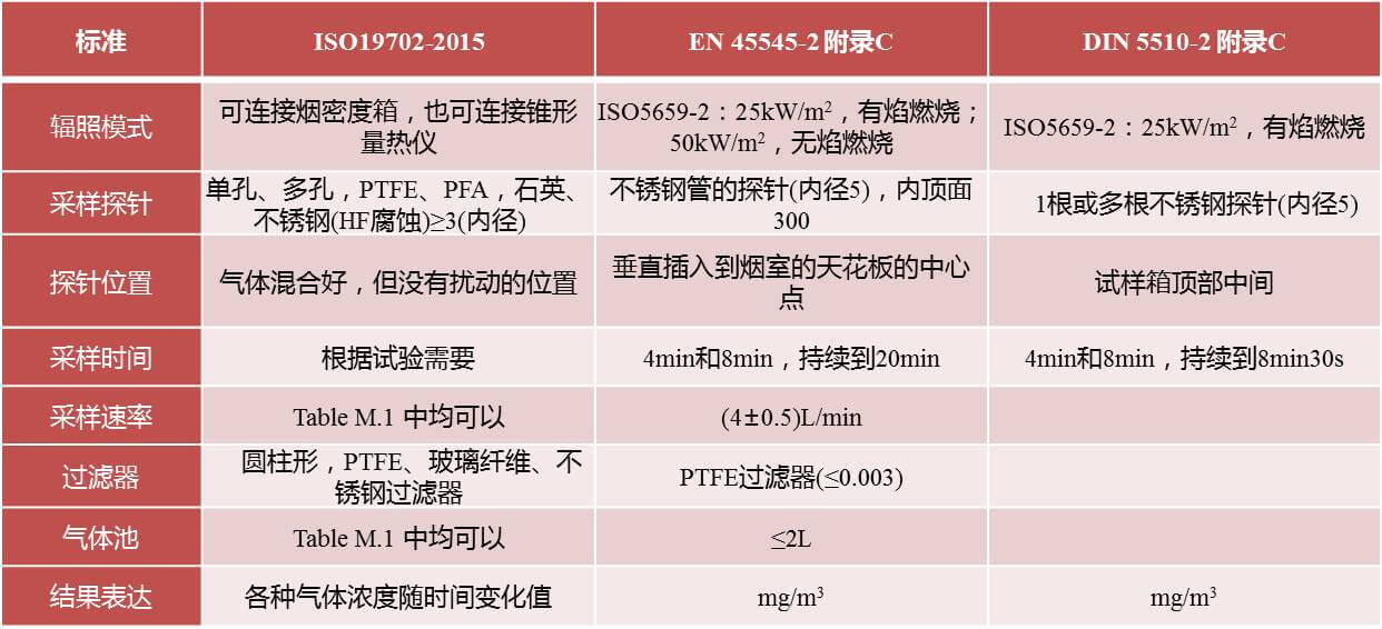 菠菜担保网·(中国区)官方网站