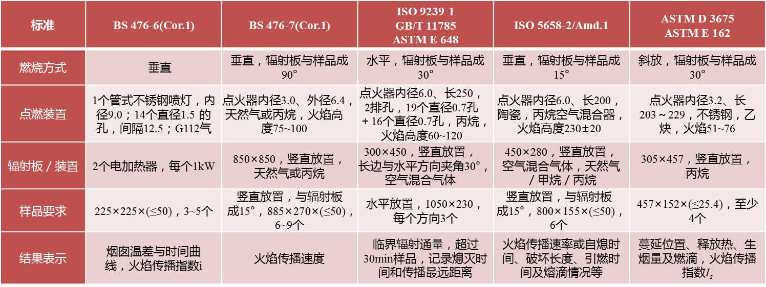 菠菜担保网·(中国区)官方网站