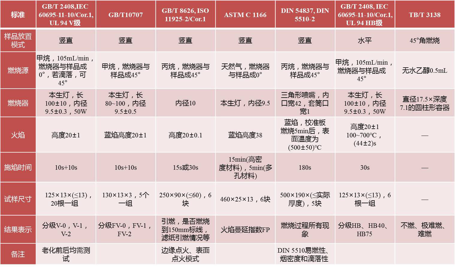 菠菜担保网·(中国区)官方网站