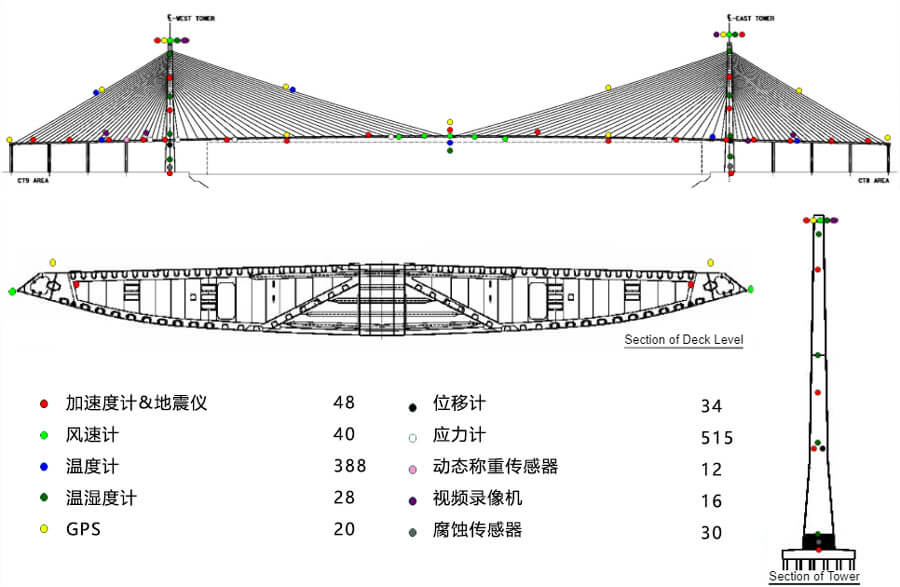 菠菜担保网·(中国区)官方网站