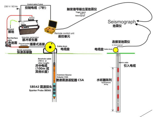 菠菜担保网·(中国区)官方网站