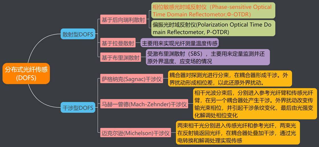菠菜担保网·(中国区)官方网站