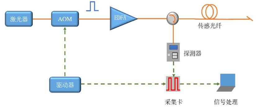 菠菜担保网·(中国区)官方网站