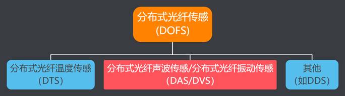 菠菜担保网·(中国区)官方网站