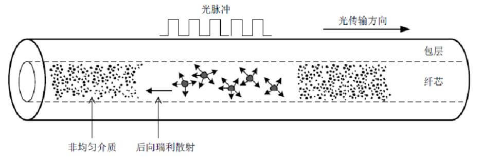 菠菜担保网·(中国区)官方网站