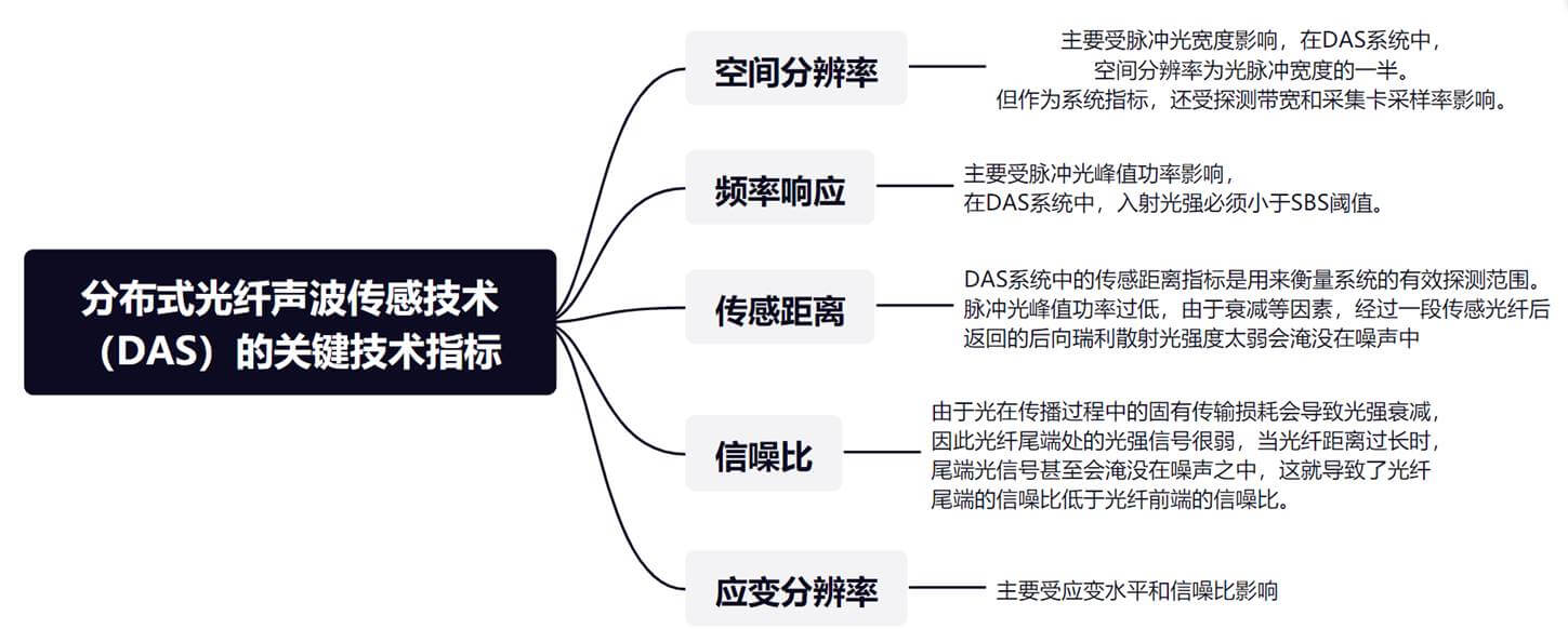 菠菜担保网·(中国区)官方网站