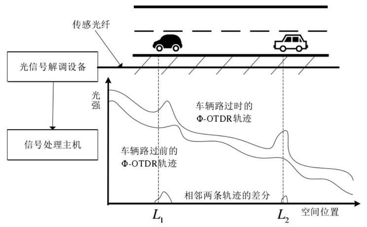 菠菜担保网·(中国区)官方网站