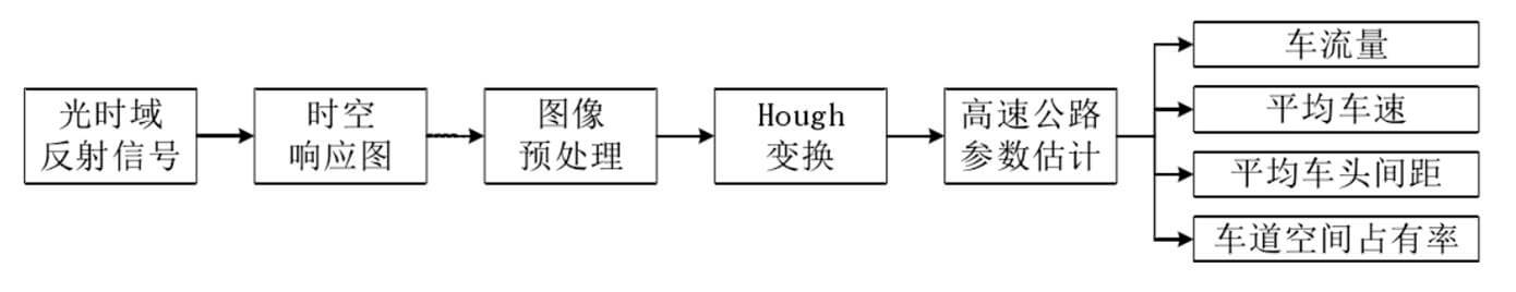 菠菜担保网·(中国区)官方网站