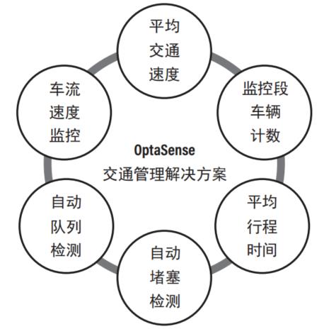 菠菜担保网·(中国区)官方网站