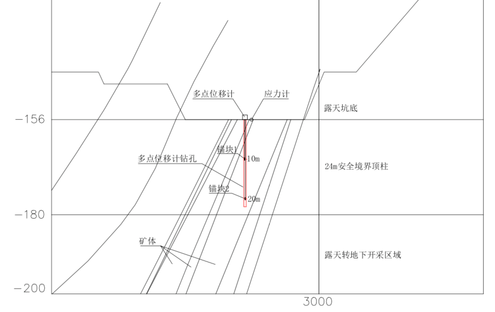 菠菜担保网·(中国区)官方网站