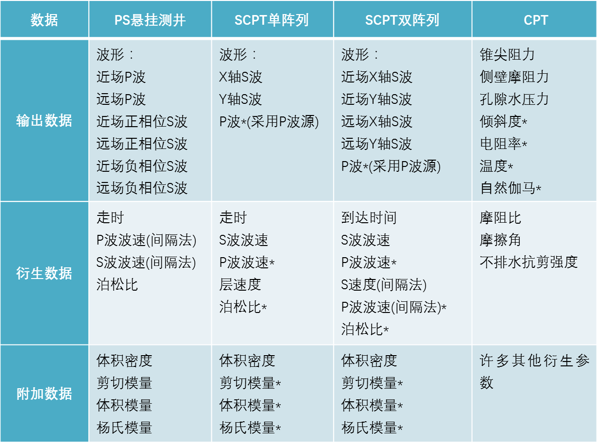 菠菜担保网·(中国区)官方网站