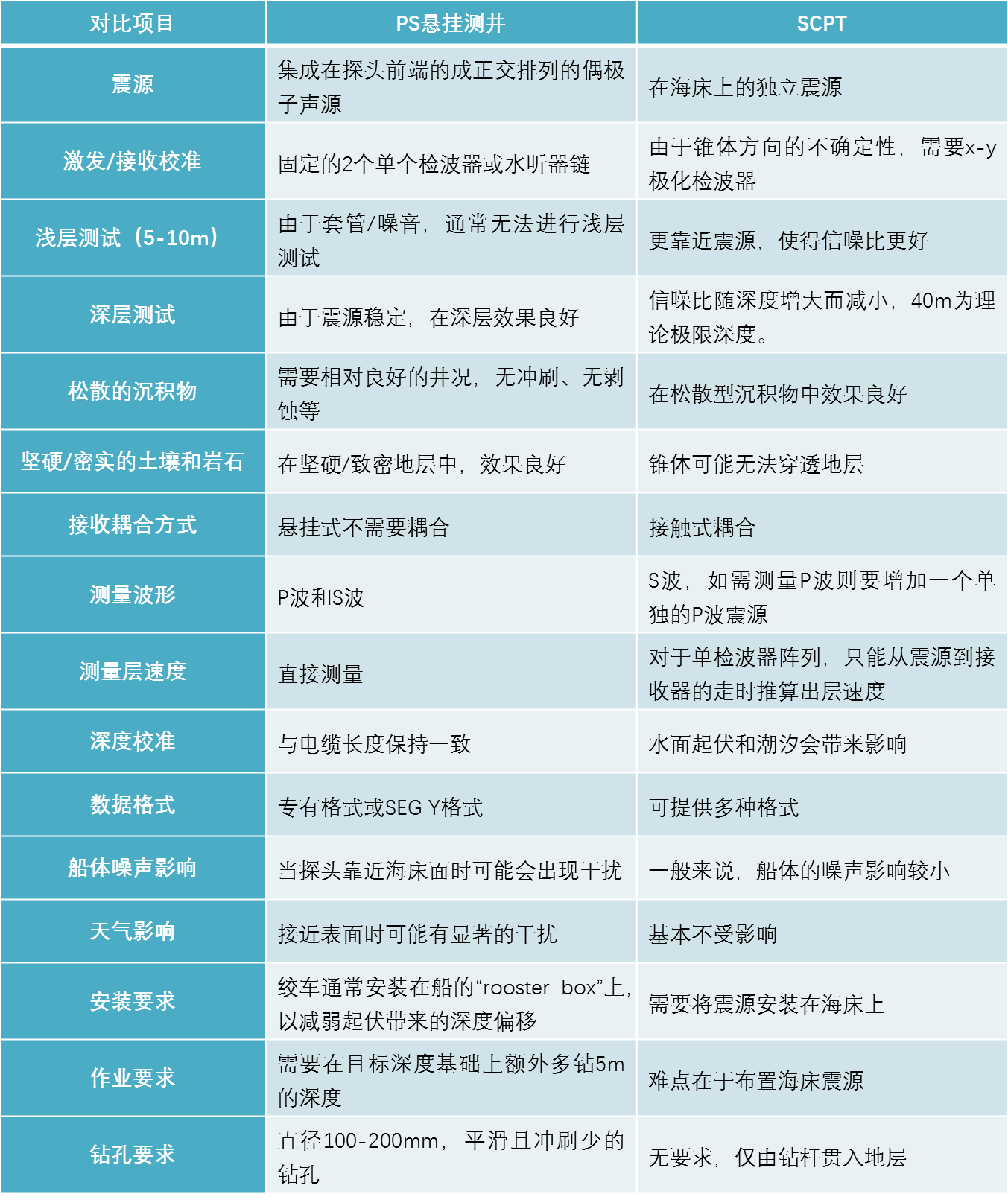 菠菜担保网·(中国区)官方网站