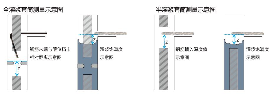 菠菜担保网·(中国区)官方网站