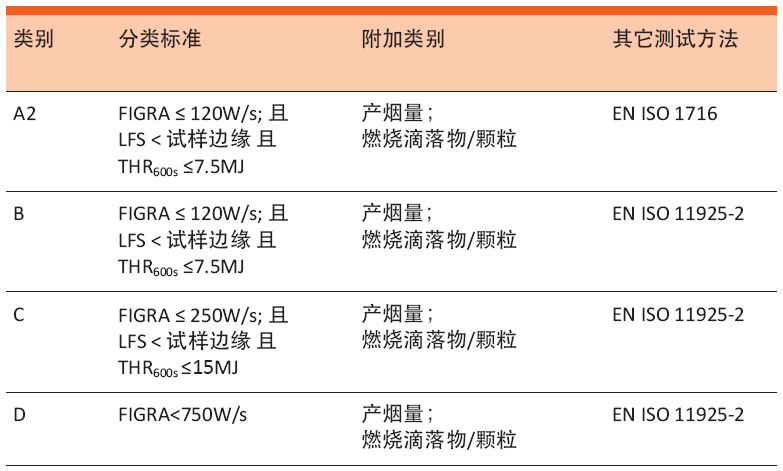 菠菜担保网·(中国区)官方网站