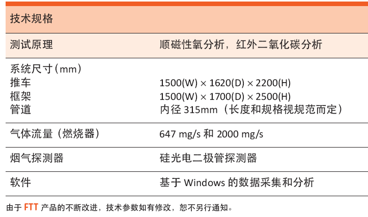 菠菜担保网·(中国区)官方网站