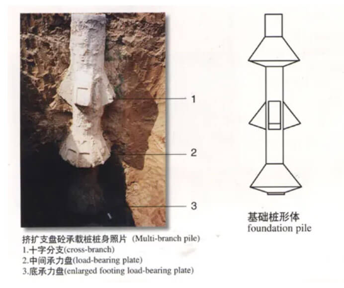 钢筋笼；げ愫穸,偏心水平,桩身外轮廓图,热法桩身完整性测试