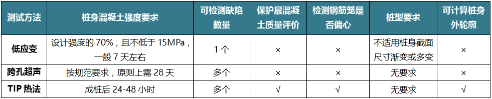 菠菜担保网·(中国区)官方网站