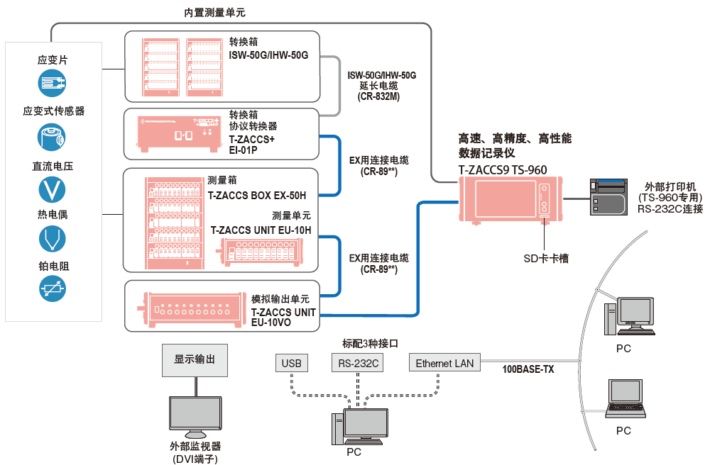 菠菜担保网·(中国区)官方网站