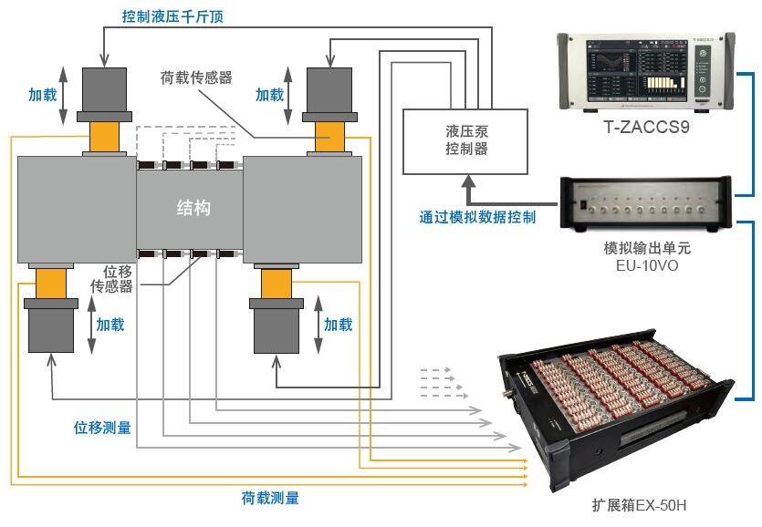 菠菜担保网·(中国区)官方网站