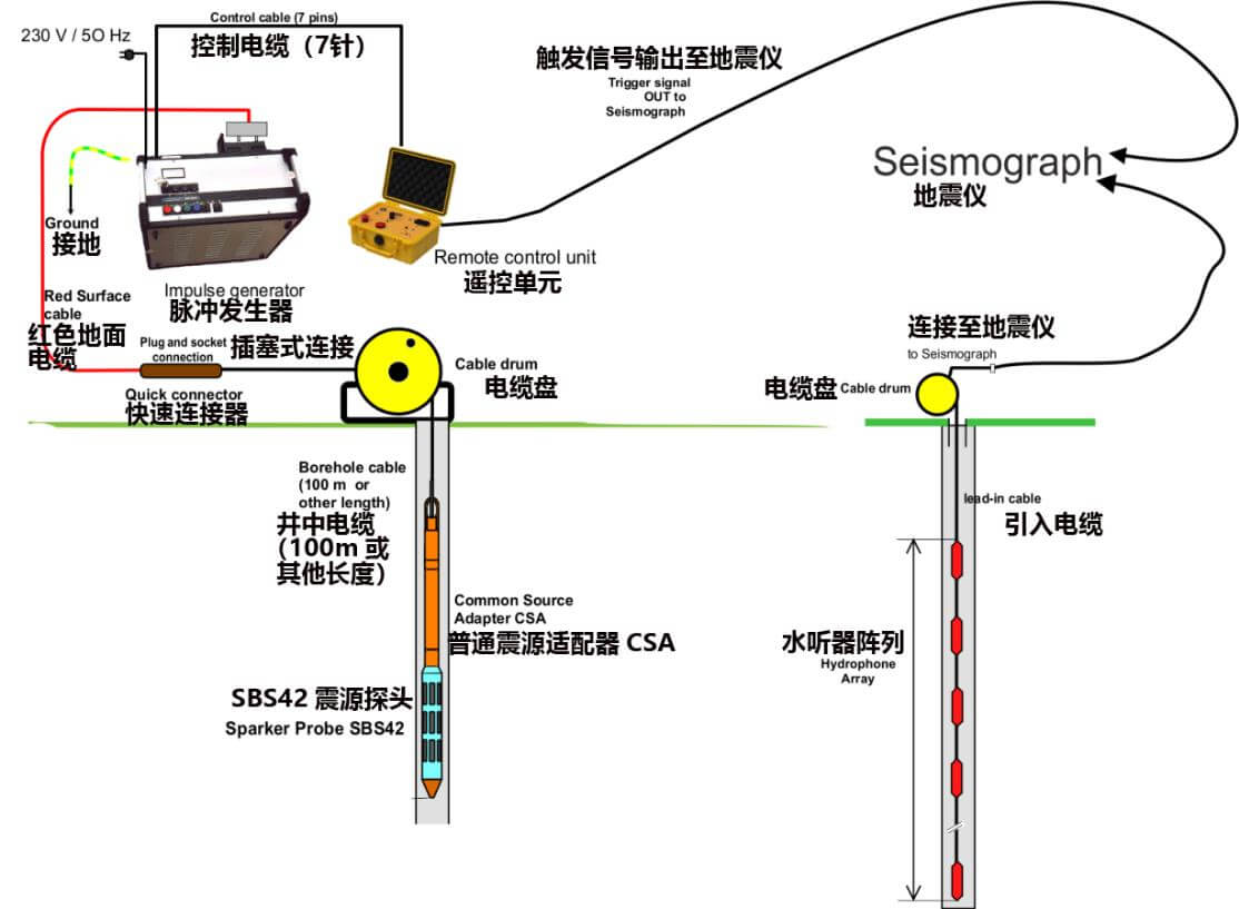 菠菜担保网·(中国区)官方网站