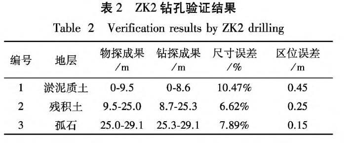 菠菜担保网·(中国区)官方网站