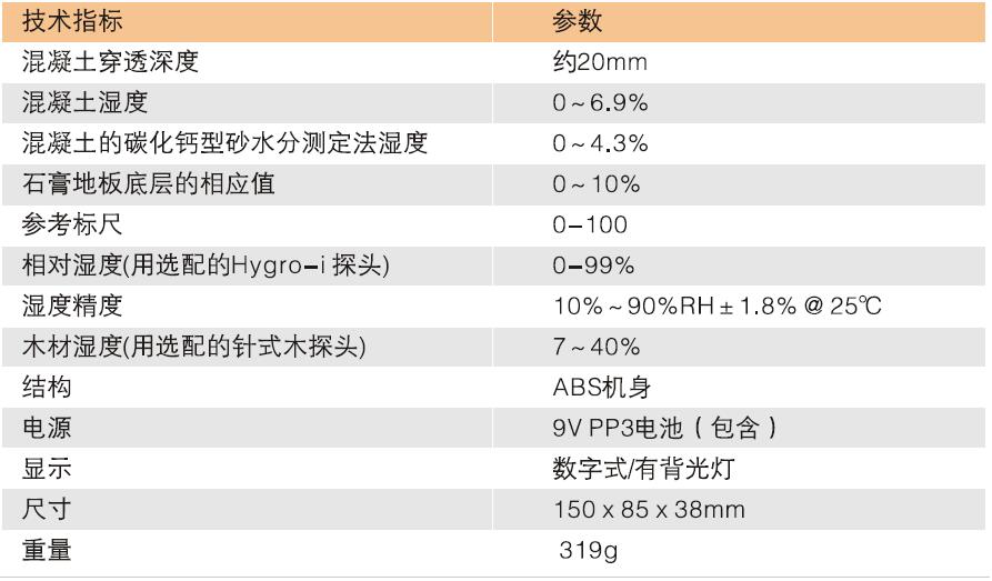 菠菜担保网·(中国区)官方网站