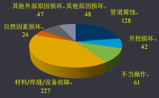 菠菜担保网·(中国区)官方网站