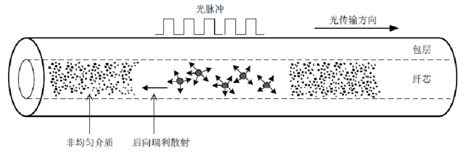 菠菜担保网·(中国区)官方网站