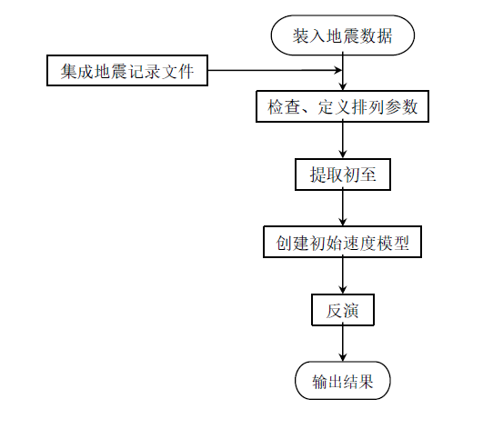 菠菜担保网·(中国区)官方网站
