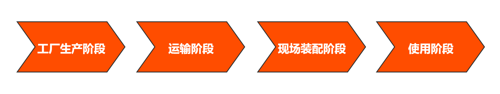 菠菜担保网·(中国区)官方网站