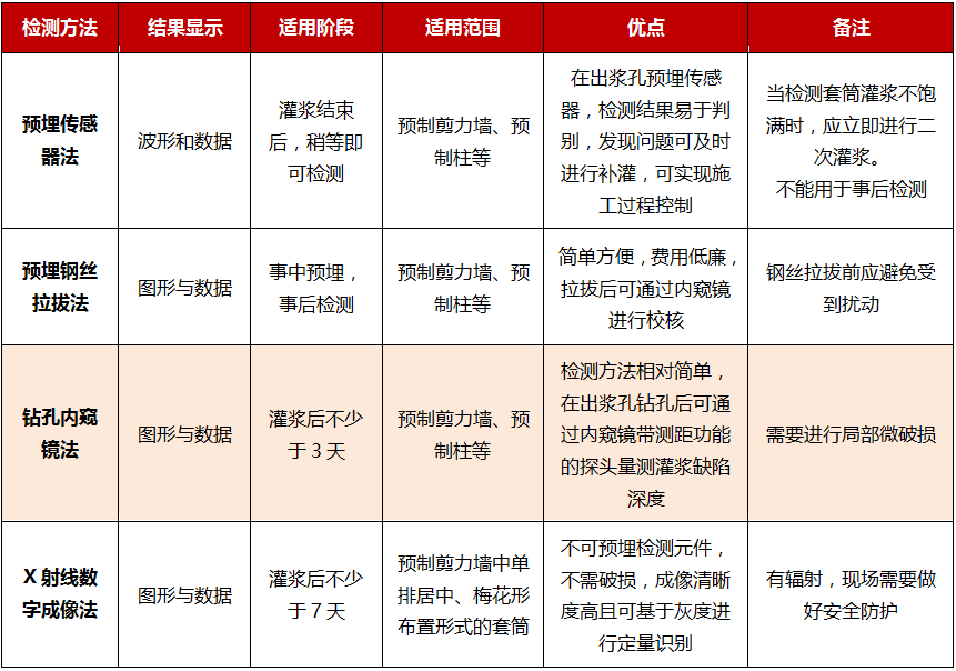 菠菜担保网·(中国区)官方网站