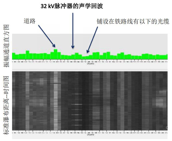 菠菜担保网·(中国区)官方网站