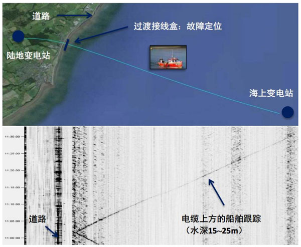 菠菜担保网·(中国区)官方网站