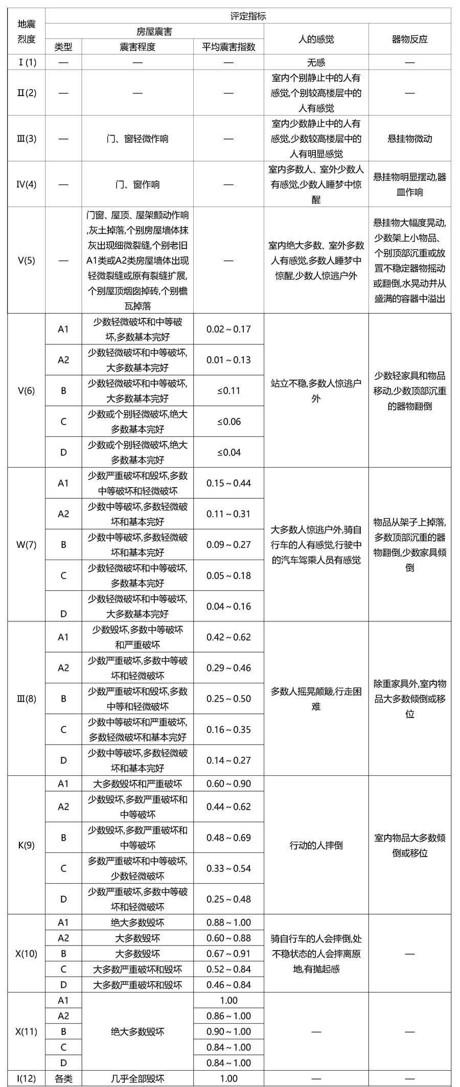 菠菜担保网·(中国区)官方网站