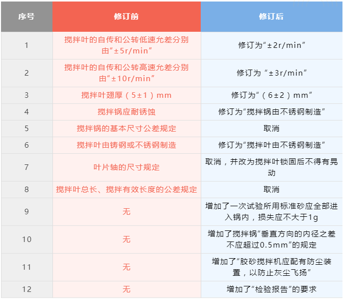 菠菜担保网·(中国区)官方网站