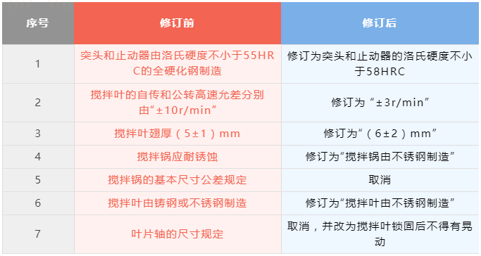 菠菜担保网·(中国区)官方网站
