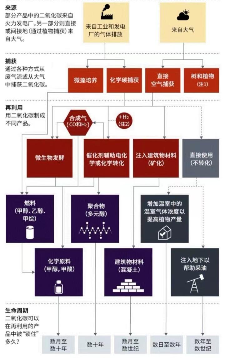 菠菜担保网·(中国区)官方网站