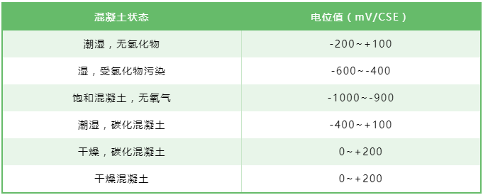 菠菜担保网·(中国区)官方网站