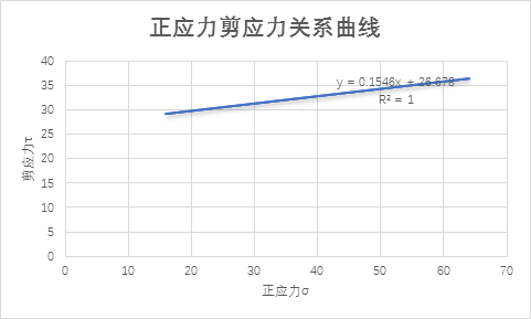 菠菜担保网·(中国区)官方网站