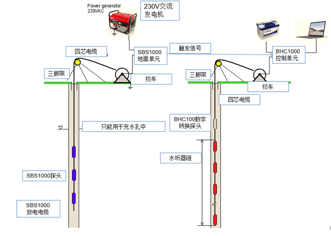 菠菜担保网·(中国区)官方网站