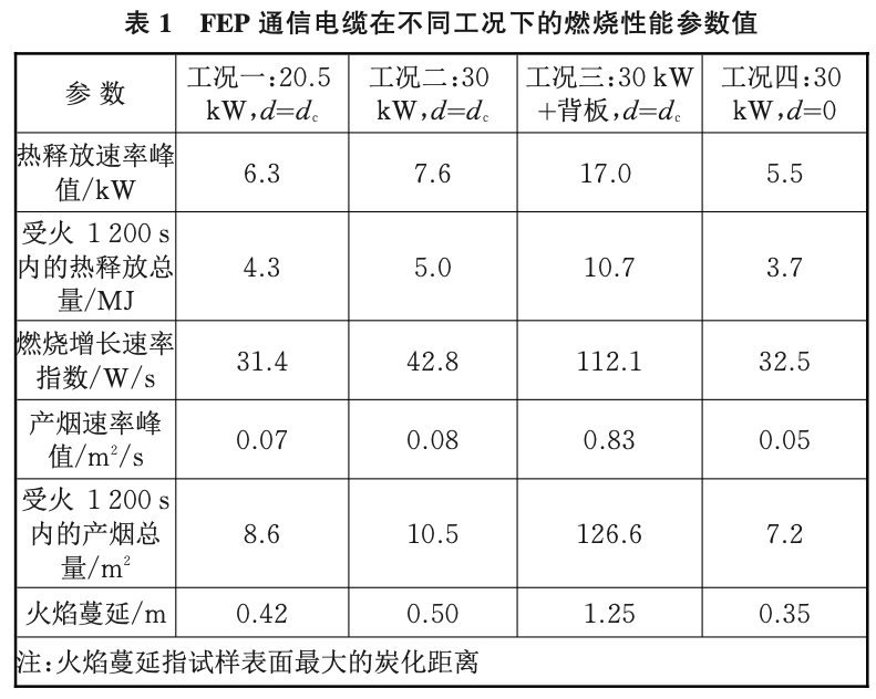 菠菜担保网·(中国区)官方网站