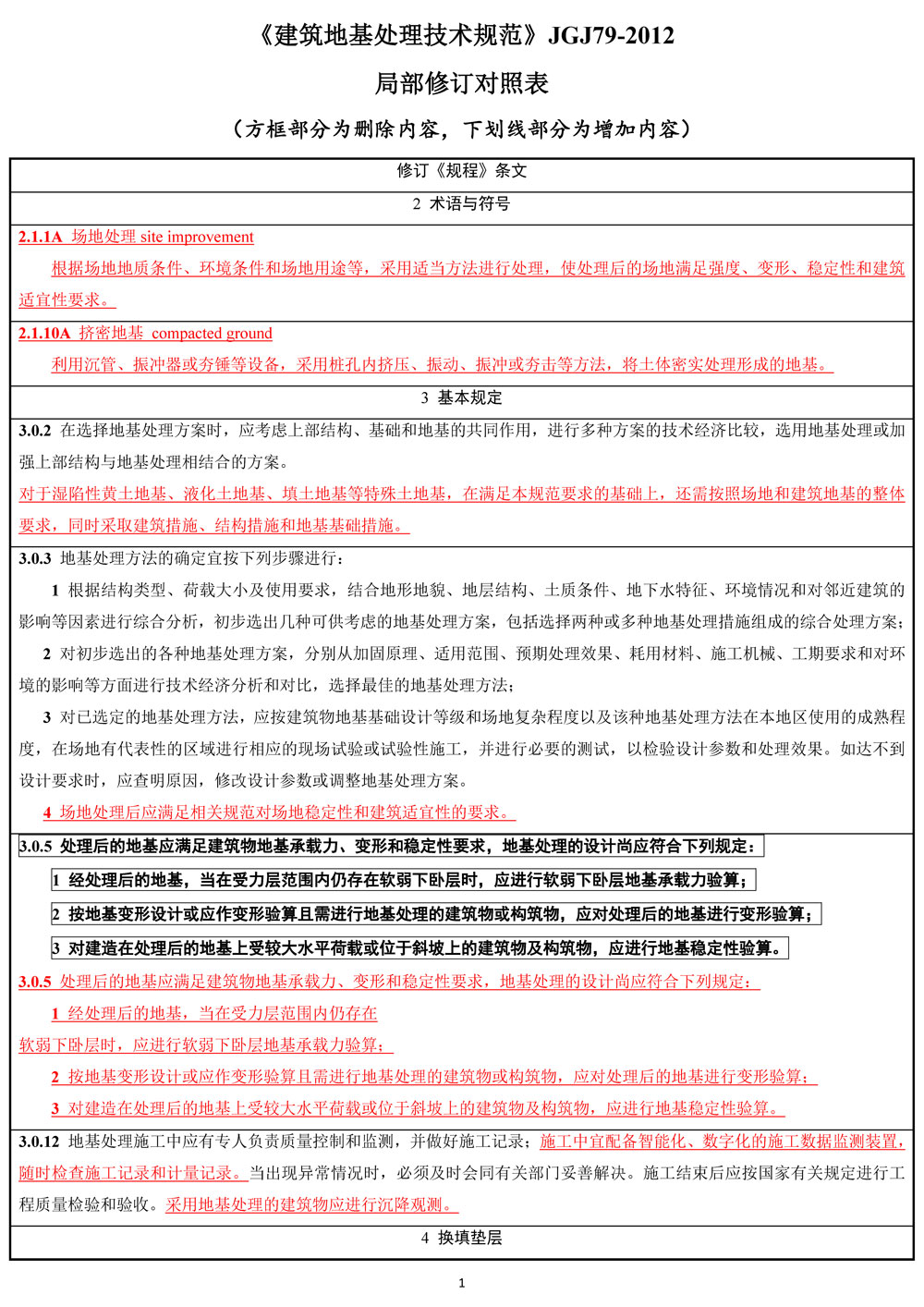 菠菜担保网·(中国区)官方网站