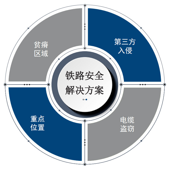 菠菜担保网·(中国区)官方网站