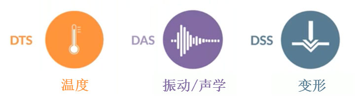 菠菜担保网·(中国区)官方网站